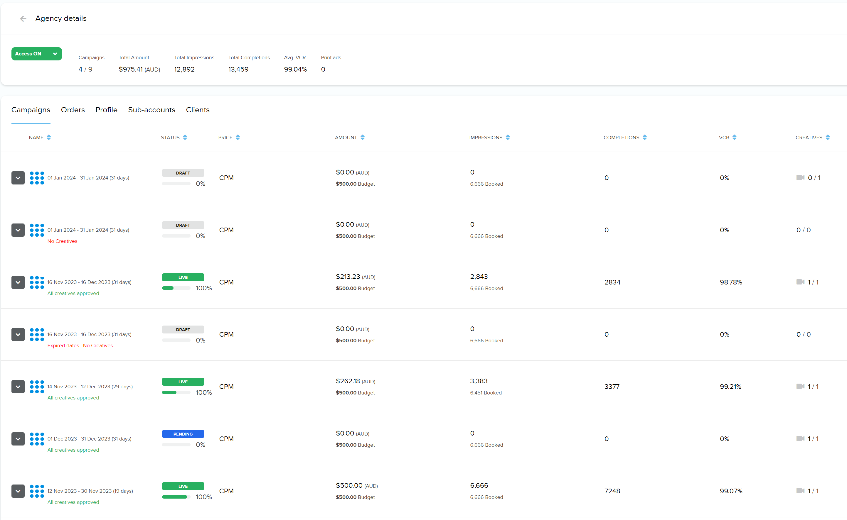 Agency campaign dashboard.png