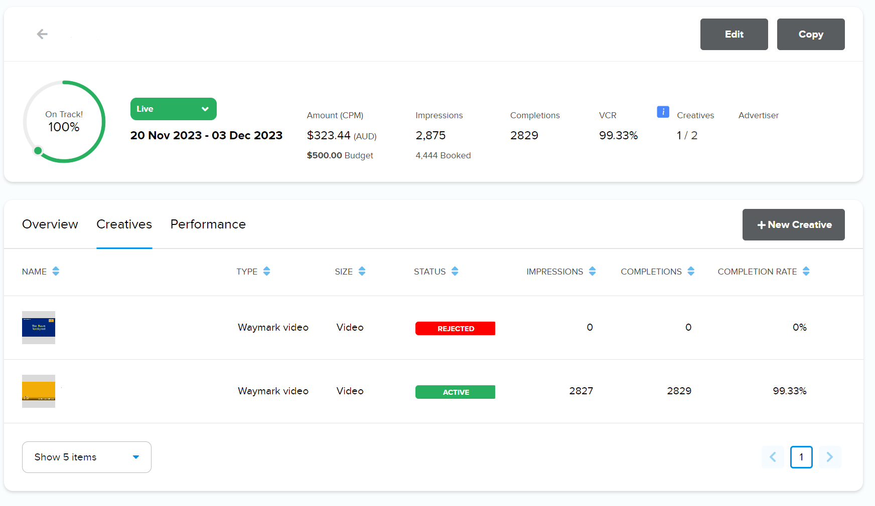 Creatives dashboard.png